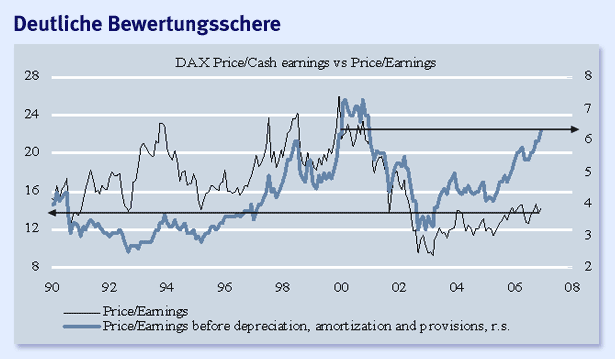 Der Doomsday Bären-Thread 79659
